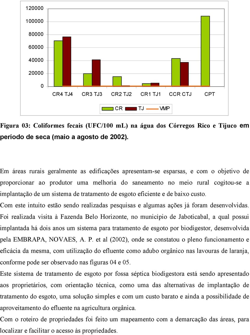 Em áreas rurais geralmente as edificações apresentam-se esparsas, e com o objetivo de proporcionar ao produtor uma melhoria do saneamento no meio rural cogitou-se a implantação de um sistema de