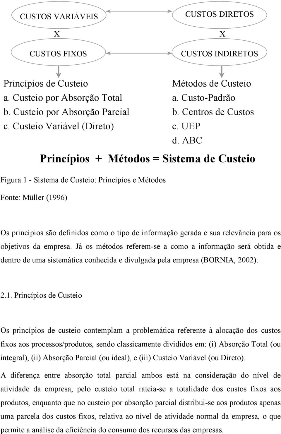 ABC Princípios + Métodos = Sistema de Custeio Figura 1 - Sistema de Custeio: Princípios e Métodos Fonte: Müller (1996) Os princípios são definidos como o tipo de informação gerada e sua relevância