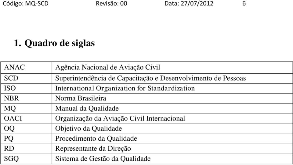 de Capacitação e Desenvolvimento de Pessoas International Organization for Standardization Norma Brasileira