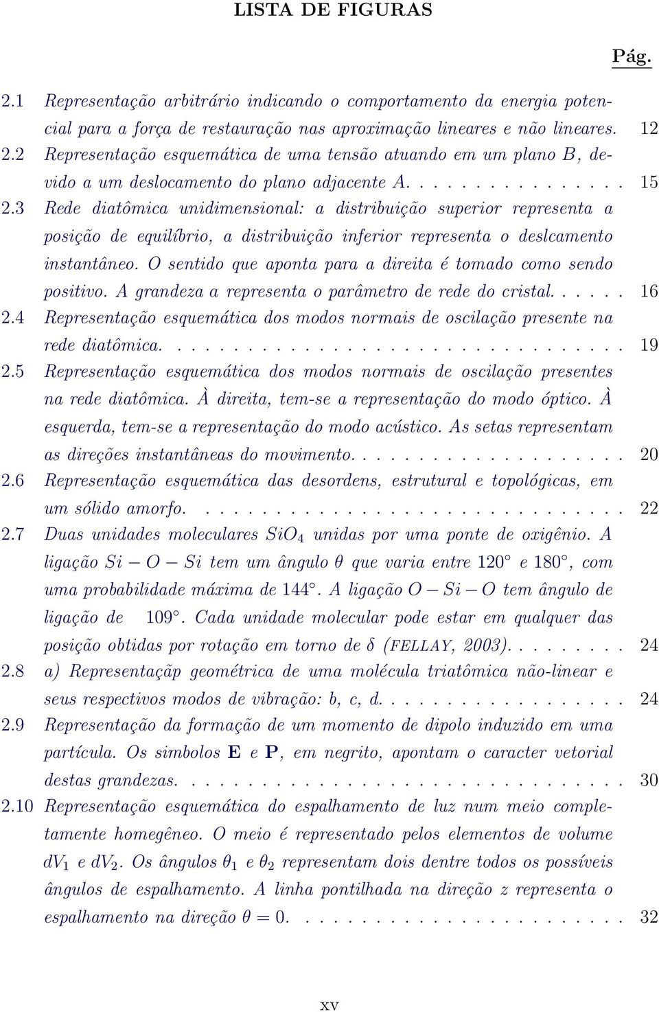 3 Rede diatômica unidimensional: a distribuição superior representa a posição de equilíbrio, a distribuição inferior representa o deslcamento instantâneo.