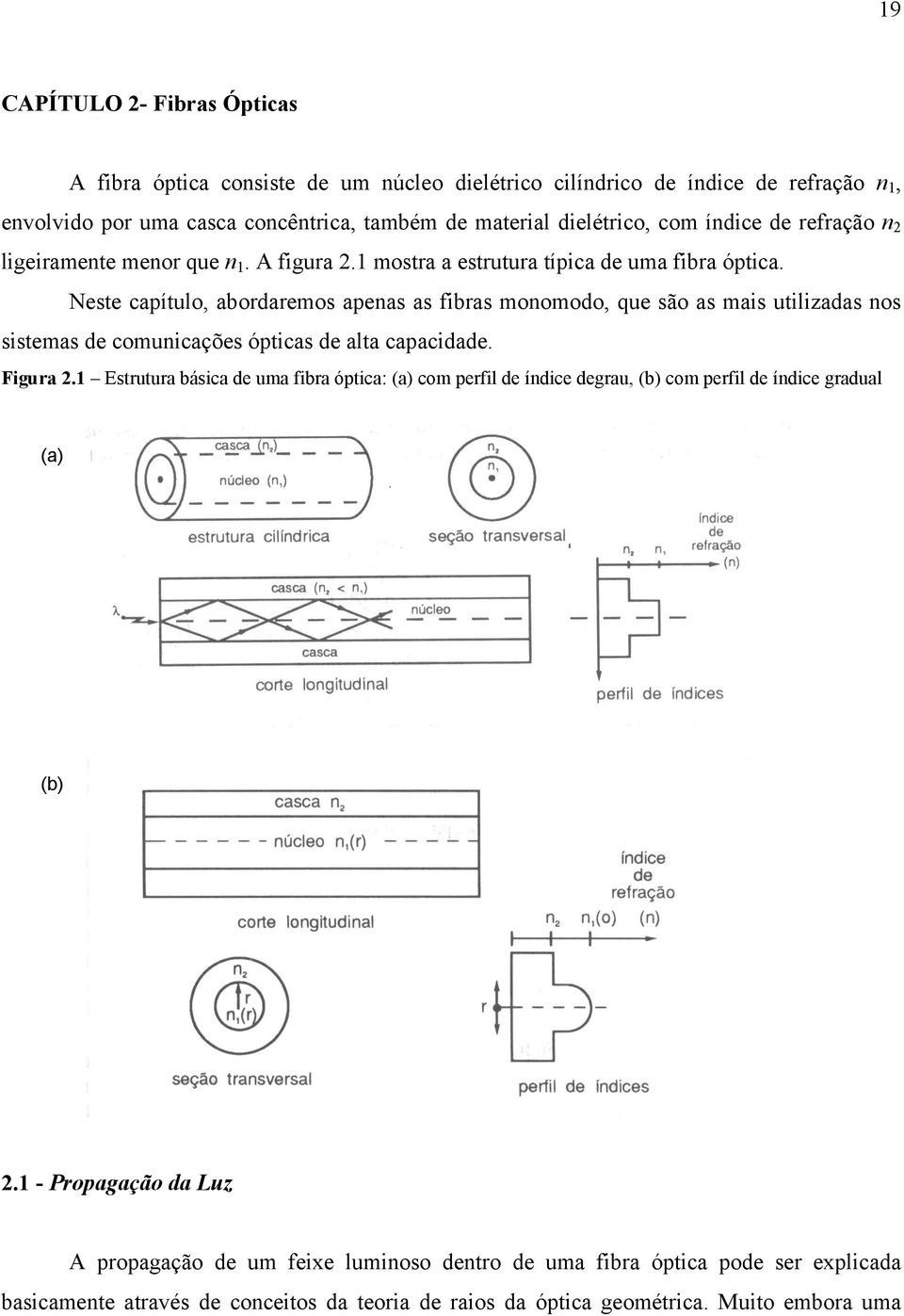 Neste capítulo, abordaremos apenas as fibras monomodo, que são as mais utilizadas nos sistemas de comunicações ópticas de alta capacidade. Figura 2.