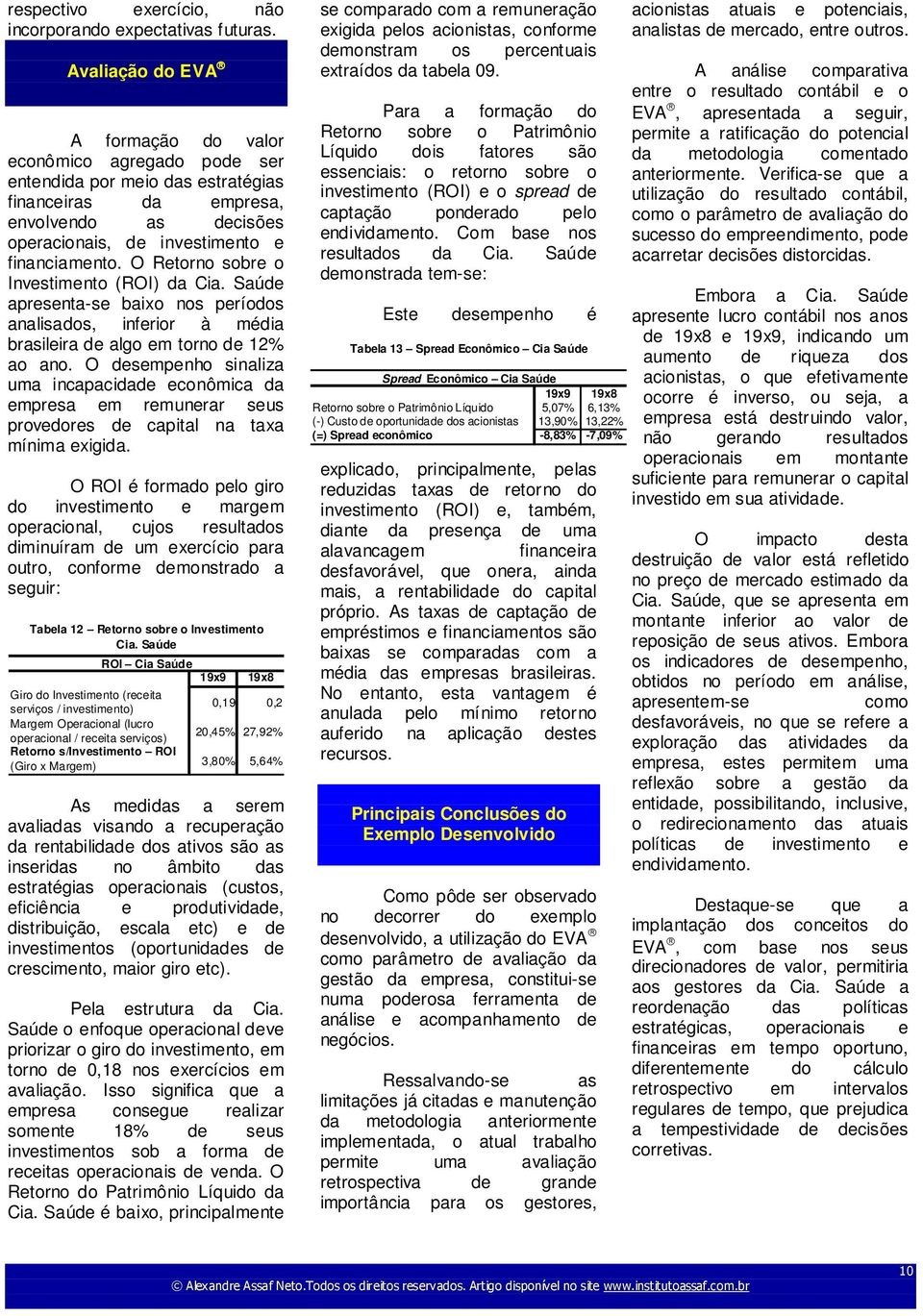 O Retorno sobre o Investimento (ROI) da Cia. Saúde apresenta-se baixo nos períodos analisados, inferior à média brasileira de algo em torno de 12% ao ano.