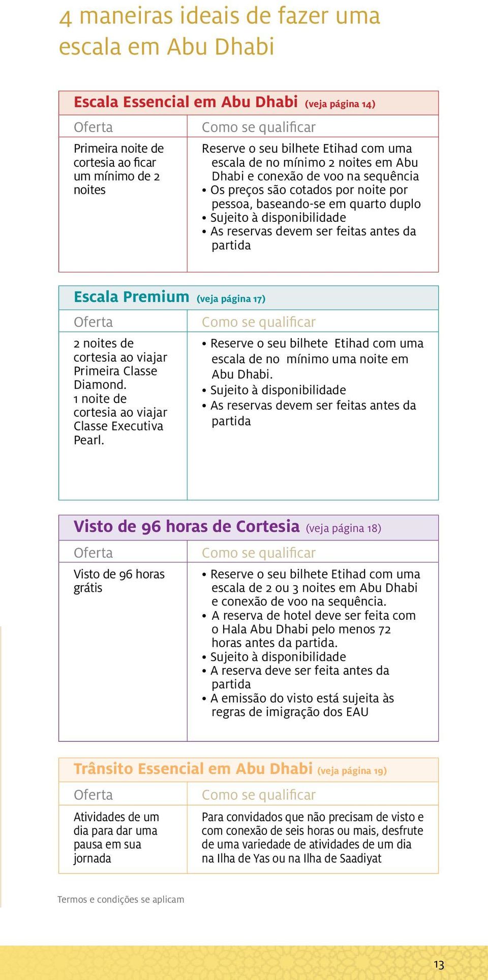 reservas devem ser feitas antes da partida Escala Premium (veja página 17) Oferta Como se qualificar 2 noites de cortesia ao viajar Primeira Classe Diamond.