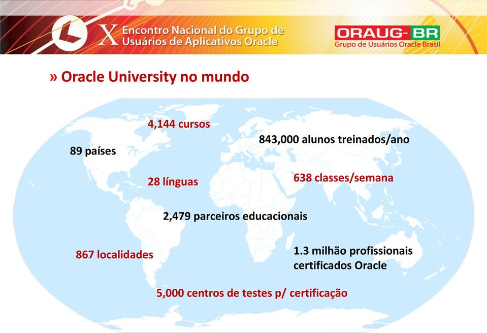 2,479 parceiros educacionais 867 localidades 1.