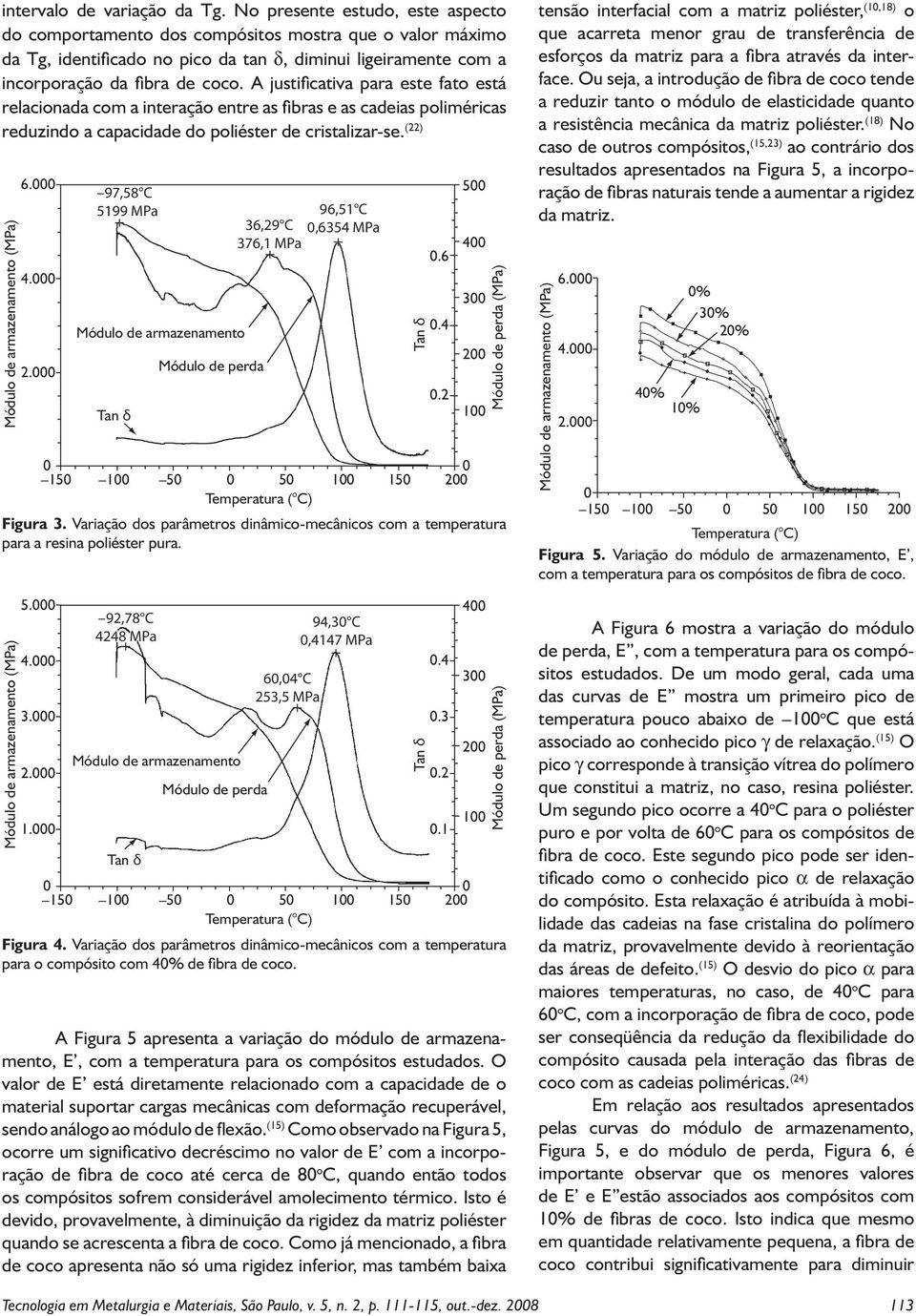 A justificativa para este fato está relacionada com a interação entre as fibras e as cadeias poliméricas reduzindo a capacidade do poliéster de cristalizar-se. (22) 6. 4. Figura 3.