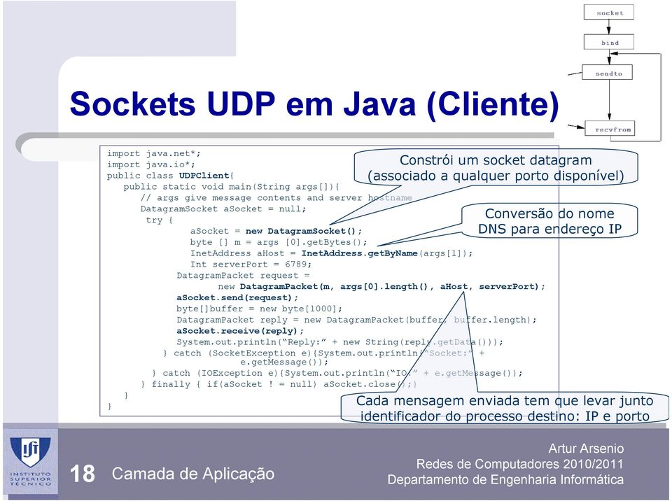 args [0].getBytes(); InetAddress ahost = InetAddress.getByName(args[1]); Int serverport = 6789; DatagramPacket request = new DatagramPacket(m, args[0].length(), ahost, serverport); asocket.