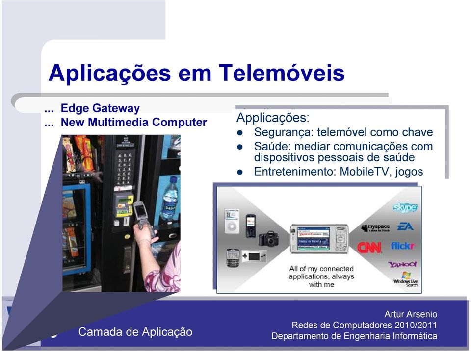 como chave chave Saúde: Saúde: mediar mediar comunicações com com