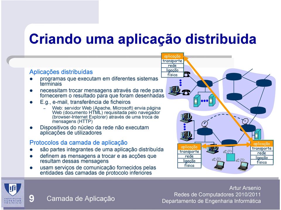 , e-mail, transferência de ficheiros Web: servidor Web (Apache, Microsoft) envia página Web (documento HTML) requisitada pelo navegador (browser-internet Explorer) através de uma troca de mensagens