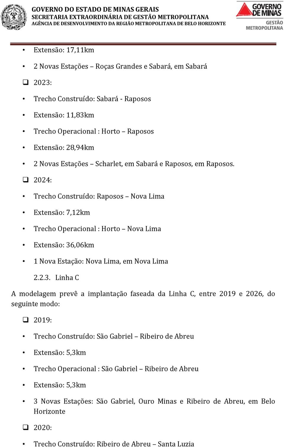 2024: Trecho Construído: Raposos Nova Lima Extensão: 7,12km Trecho Operacional : Horto Nova Lima Extensão: 36