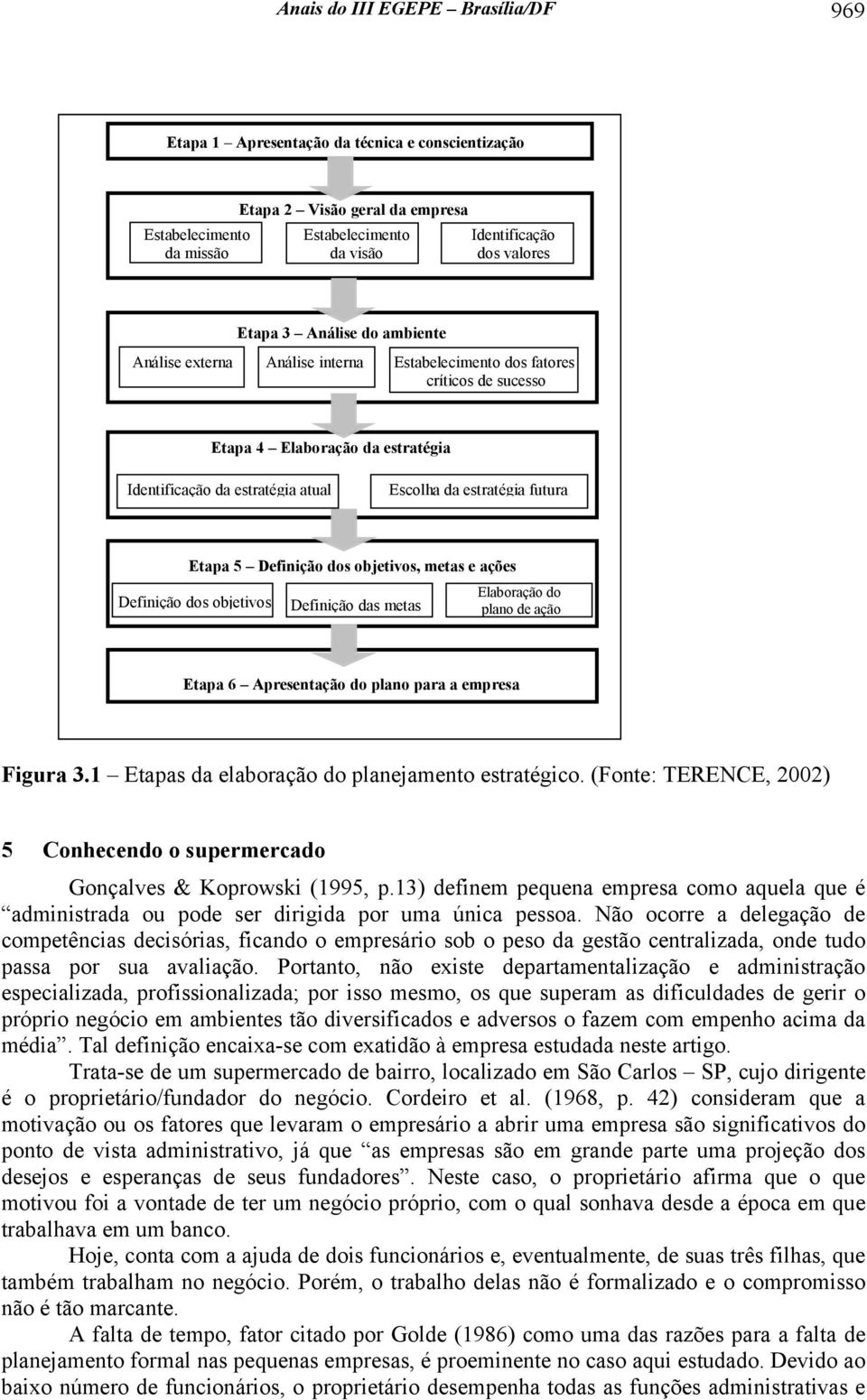 futura Etapa 5 Definição dos objetivos, metas e ações Definição dos objetivos Definição das metas Elaboração do plano de ação Etapa 6 Apresentação do plano para a empresa Figura 3.