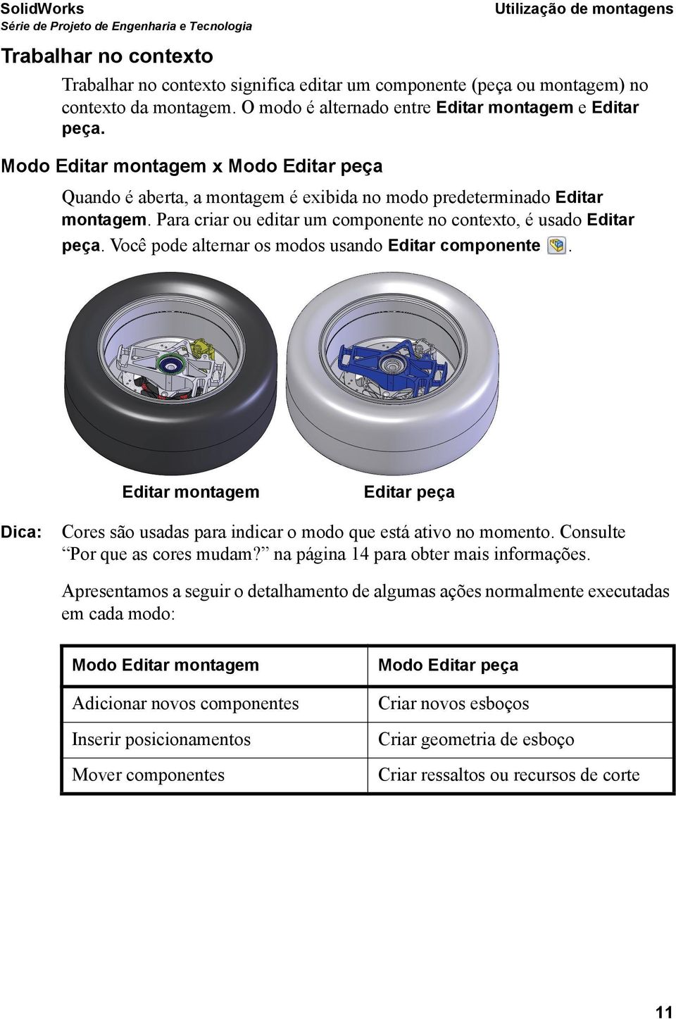 Você pode alternar os modos usando Editar componente. Editar montagem Editar peça Dica: Cores são usadas para indicar o modo que está ativo no momento. Consulte Por que as cores mudam?