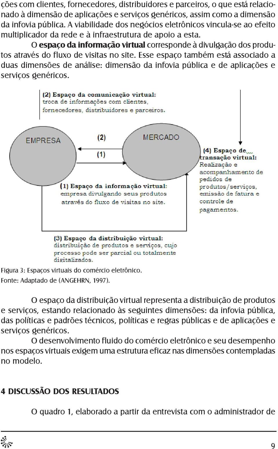 O espaço da informação virtual corresponde à divulgação dos produtos através do fluxo de visitas no site.