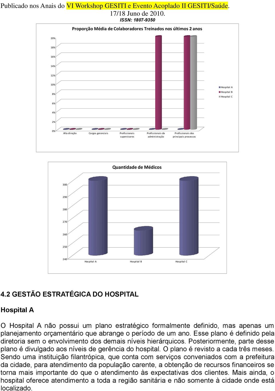 2 GESTÃO ESTRATÉGICA DO HOSPITAL Hospital A O Hospital A não possui um plano estratégico formalmente definido, mas apenas um planejamento orçamentário que abrange o período de um ano.