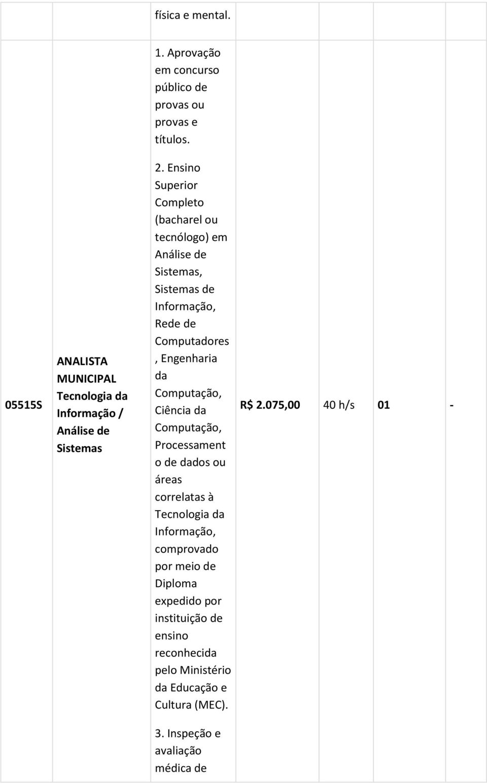 Ensino Superior Completo (bacharel ou tecnólogo) em Análise de Sistemas, Sistemas de Informação, Rede de Computadores, Engenharia da Computação,