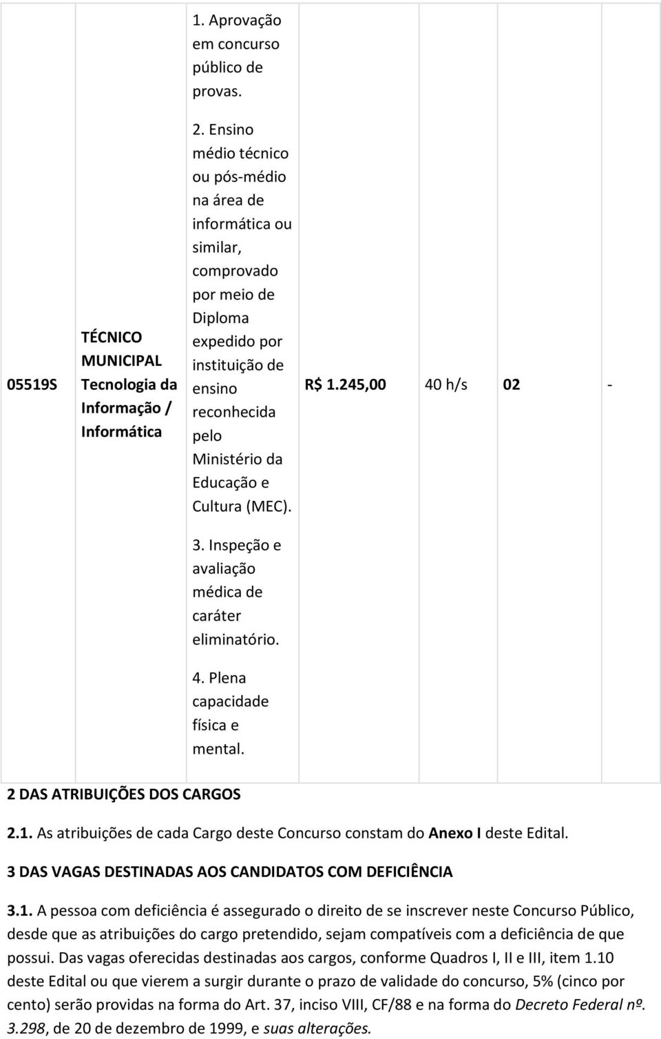 245,00 40 h/s 02-3. Inspeção e avaliação médica de caráter eliminatório. 4. Plena capacidade física e mental. 2 DAS ATRIBUIÇÕES DOS CARGOS 2.1.