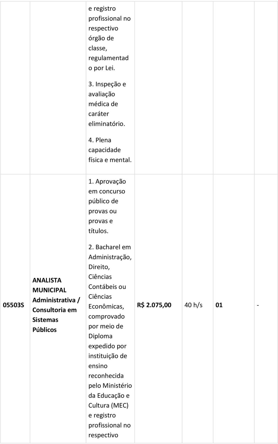 Aprovação em concurso público de provas ou provas e títulos. 2.