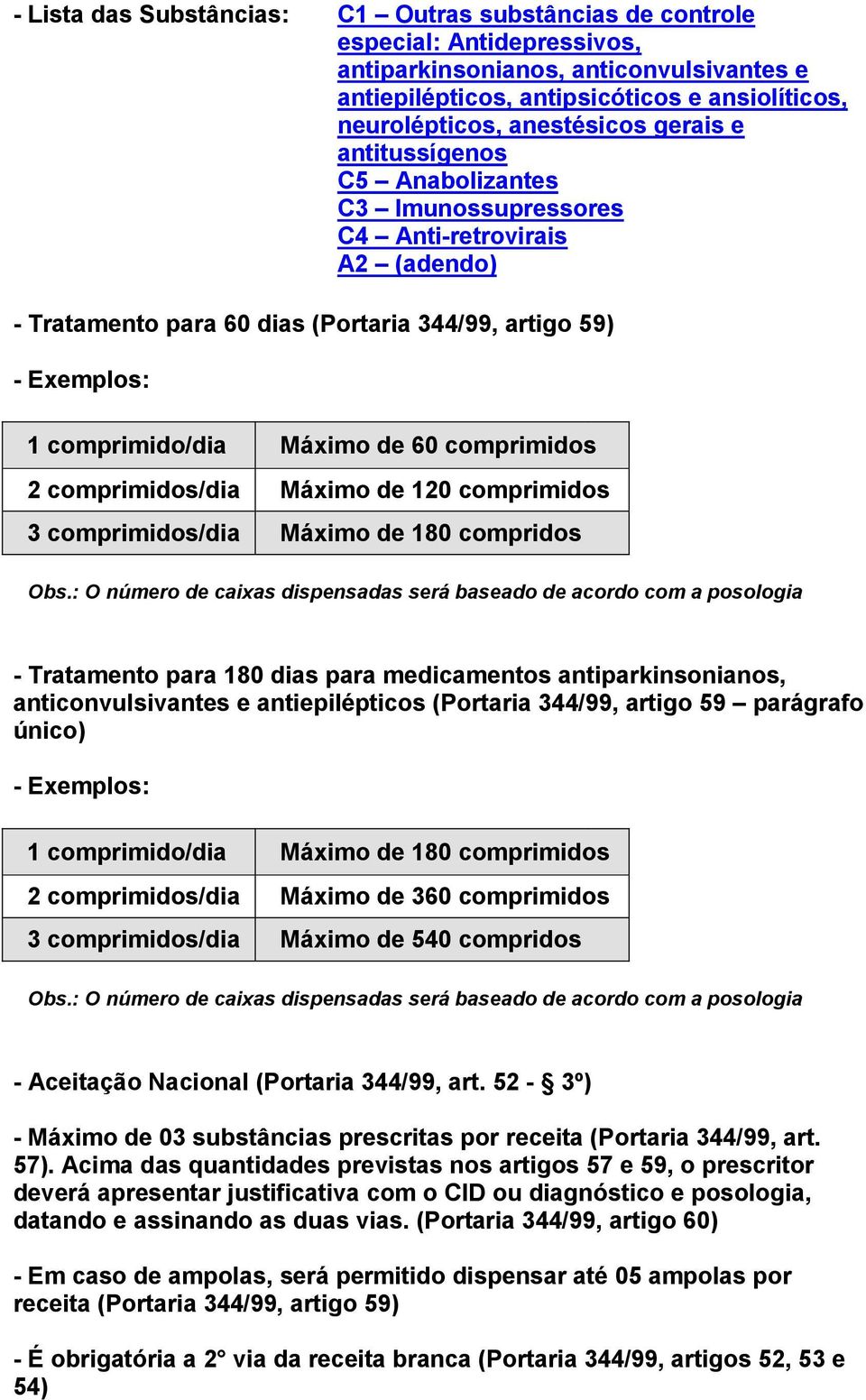 comprimidos 2 comprimidos/dia Máximo de 120 comprimidos 3 comprimidos/dia Máximo de 180 compridos - Tratamento para 180 dias para medicamentos antiparkinsonianos, anticonvulsivantes e antiepilépticos