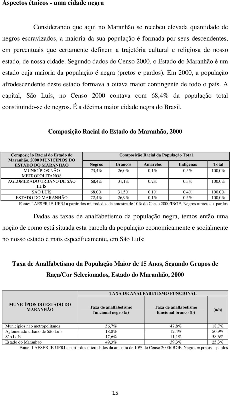 Segundo dados do Censo 2000, o Estado do Maranhão é um estado cuja maioria da população é negra (pretos e pardos).