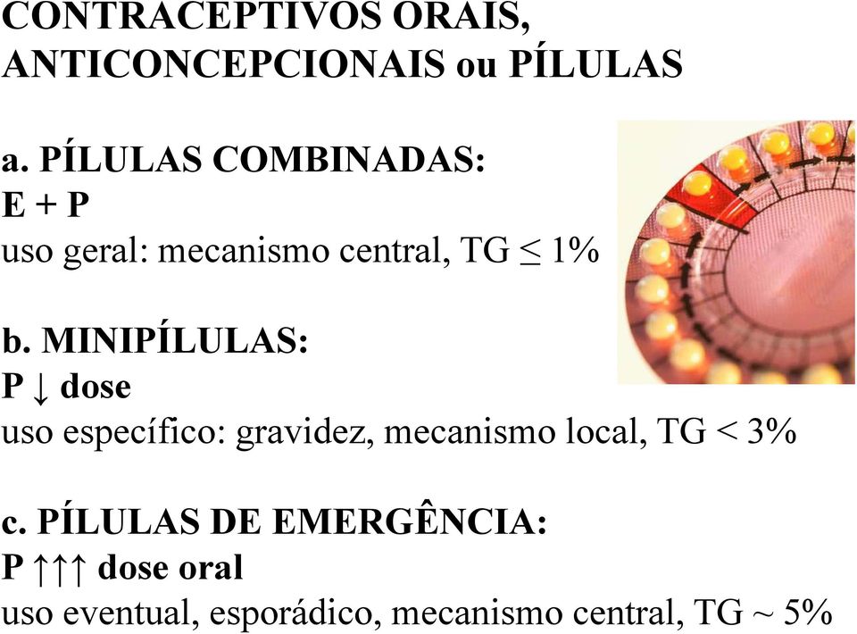 MINIPÍLULAS: P dose uso específico: gravidez, mecanismo local, TG <