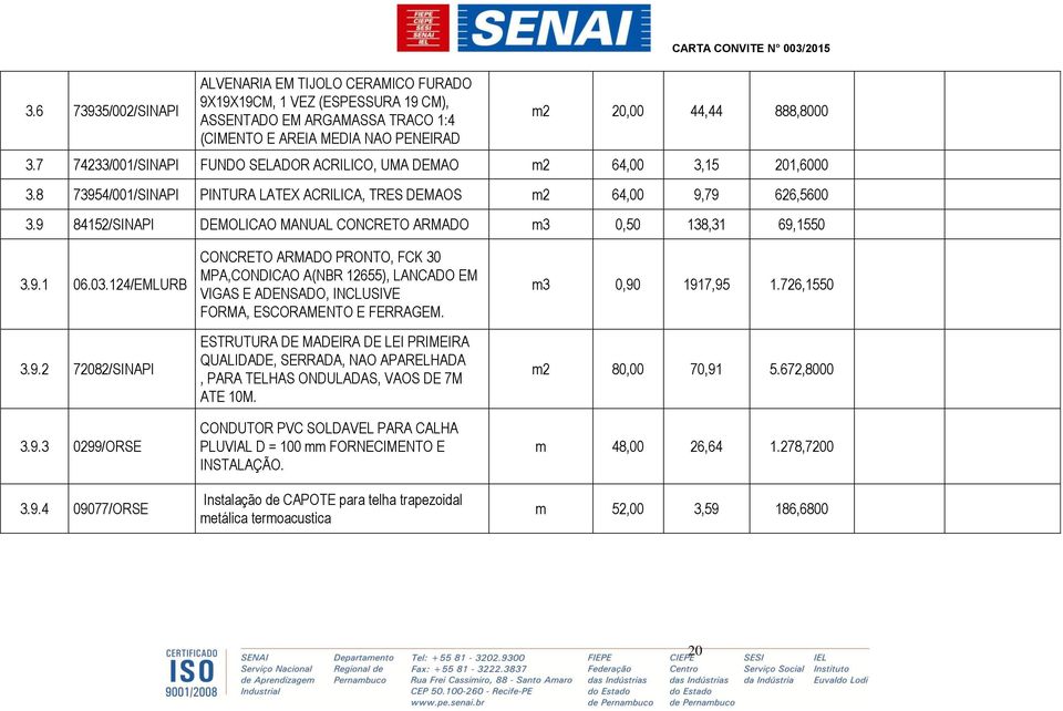 9 84152/SINAPI DEMOLICAO MANUAL CONCRETO ARMADO m3 0,50 138,31 69,1550 3.9.1 06.03.124/EMLURB 3.9.2 72082/SINAPI 3.9.3 0299/ORSE 3.9.4 09077/ORSE CONCRETO ARMADO PRONTO, FCK 30 MPA,CONDICAO A(NBR 12655), LANCADO EM VIGAS E ADENSADO, INCLUSIVE FORMA, ESCORAMENTO E FERRAGEM.