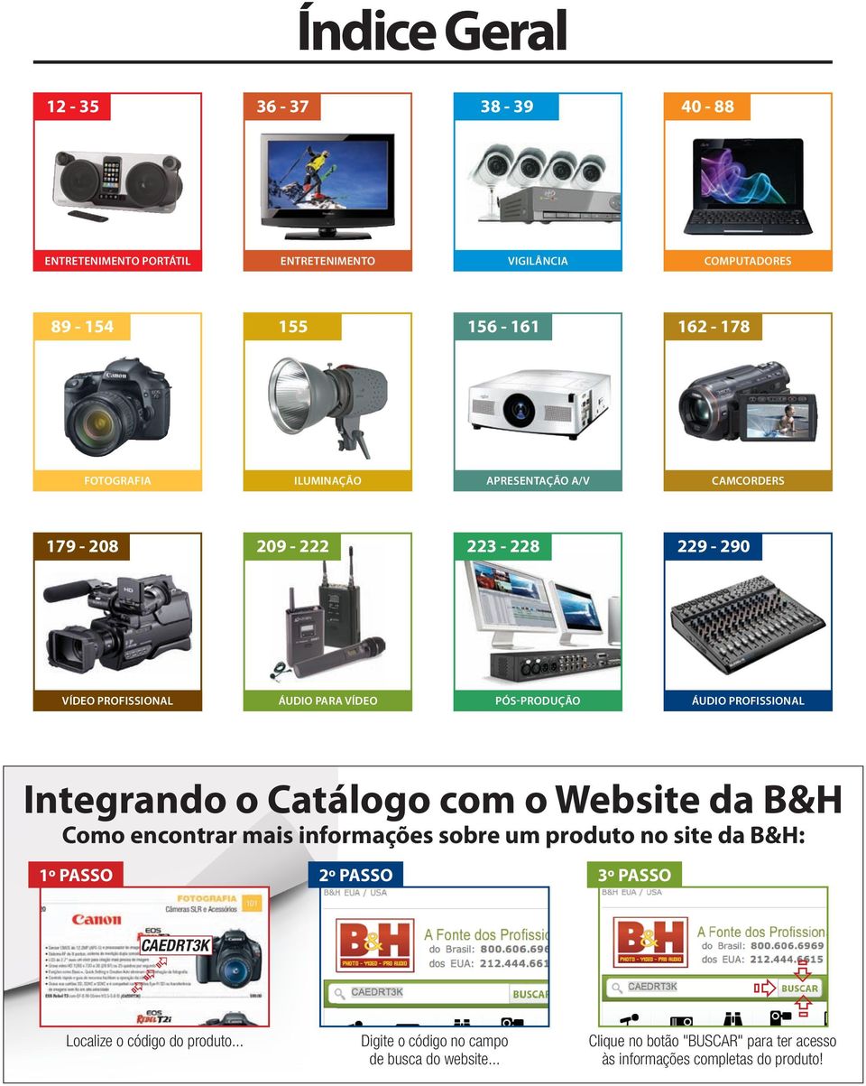 Integrando o Catálogo com o Website da B&H Como encontrar mais informações sobre um produto no site da B&H: 1º PASSO 2º PASSO 3º PASSO CAEDRT3K