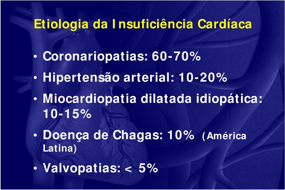 10-20% Miocardiopatia dilatada idiopática: