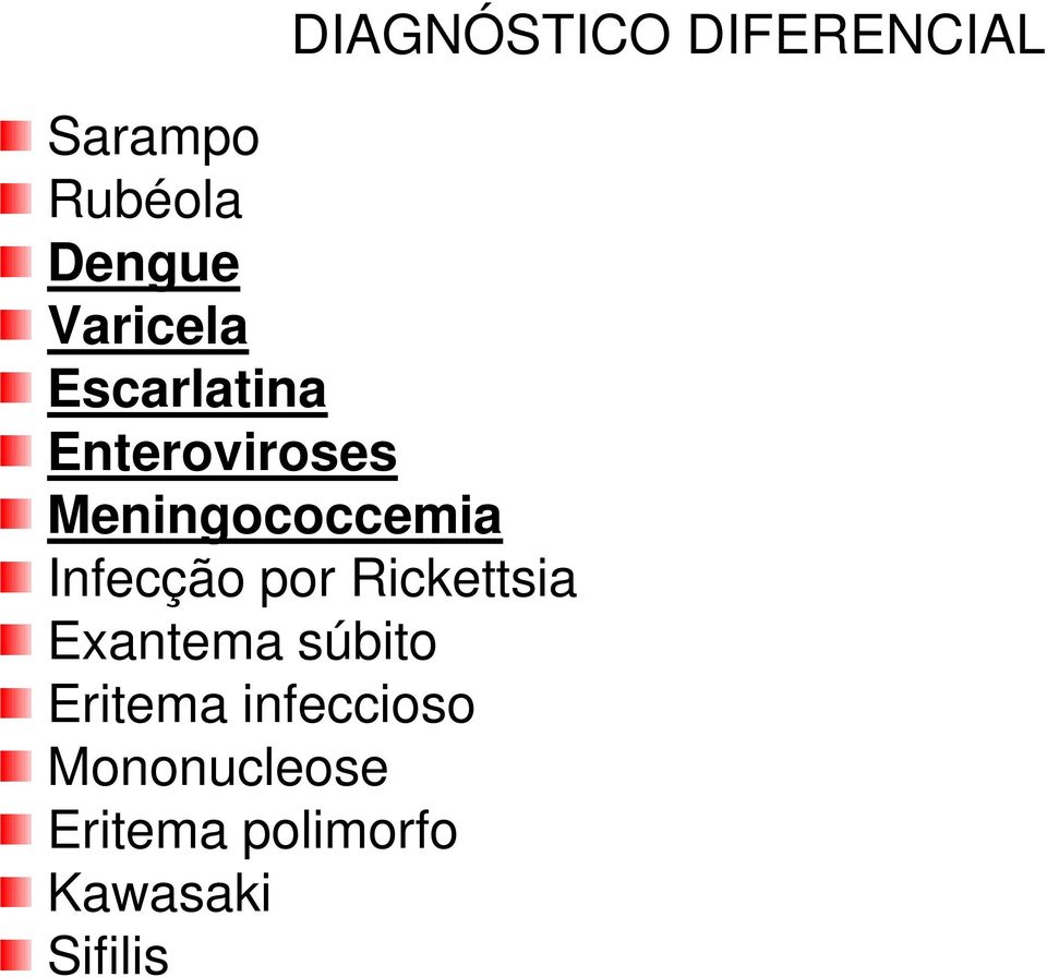 Infecção por Rickettsia Exantema súbito Eritema