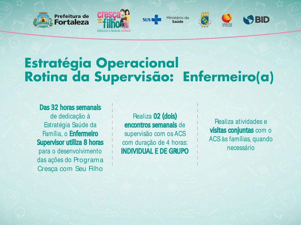 Programa Cresça com Seu Filho Realiza 02 (dois) encontros semanais de supervisão com os ACS com duração