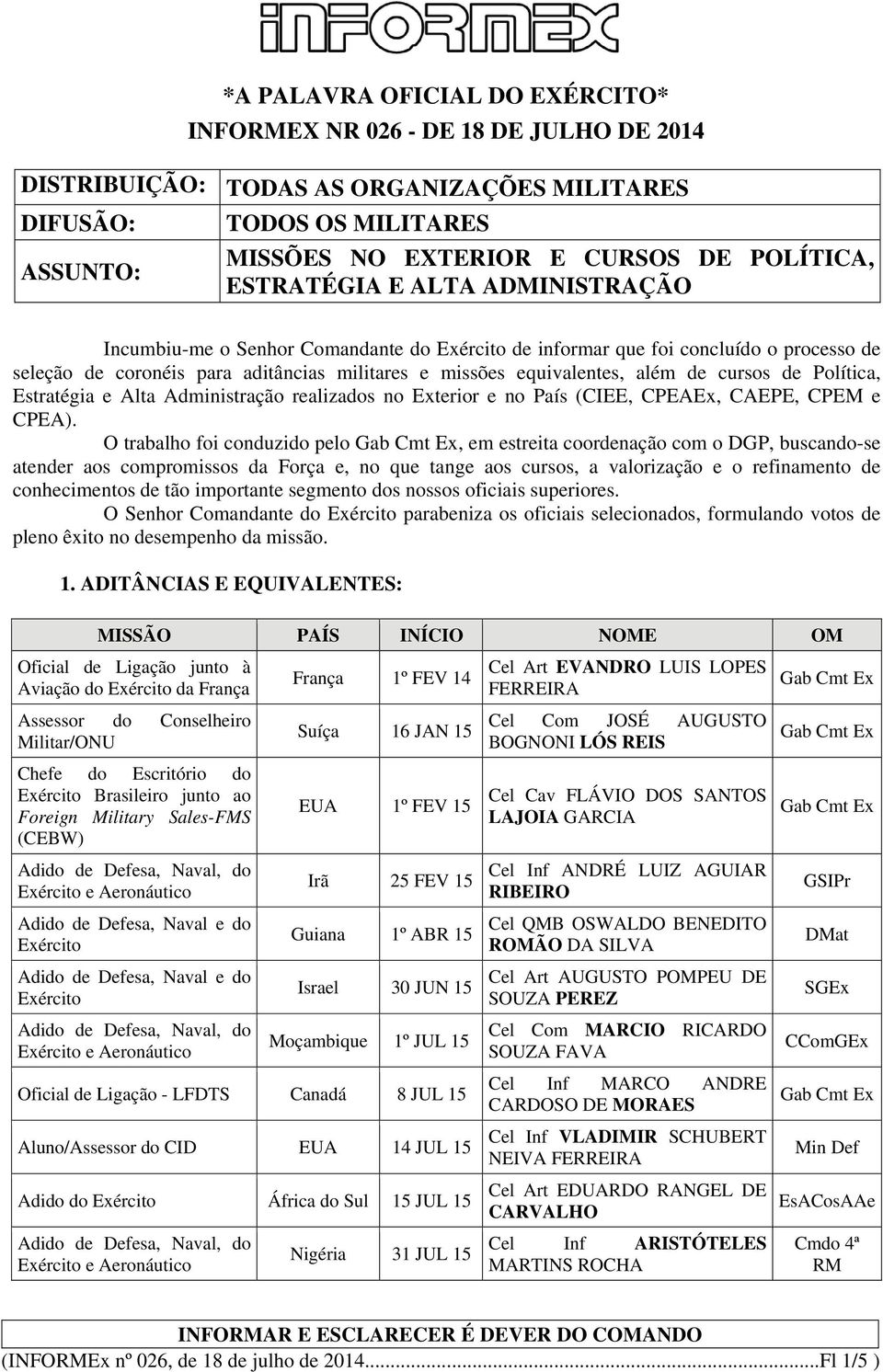 POLÍTICA, ESTRATÉGIA E ALTA ADMINISTRAÇÃO Incumbiu-me o Senhor Comandante do de informar que foi concluído o processo de seleção de coronéis para aditâncias militares e missões equivalentes, além de