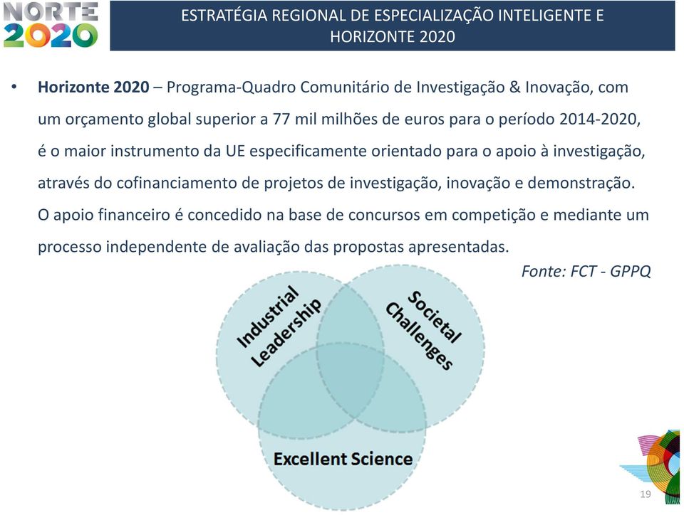 investigação, através do cofinanciamento de projetos de investigação, inovação e demonstração.