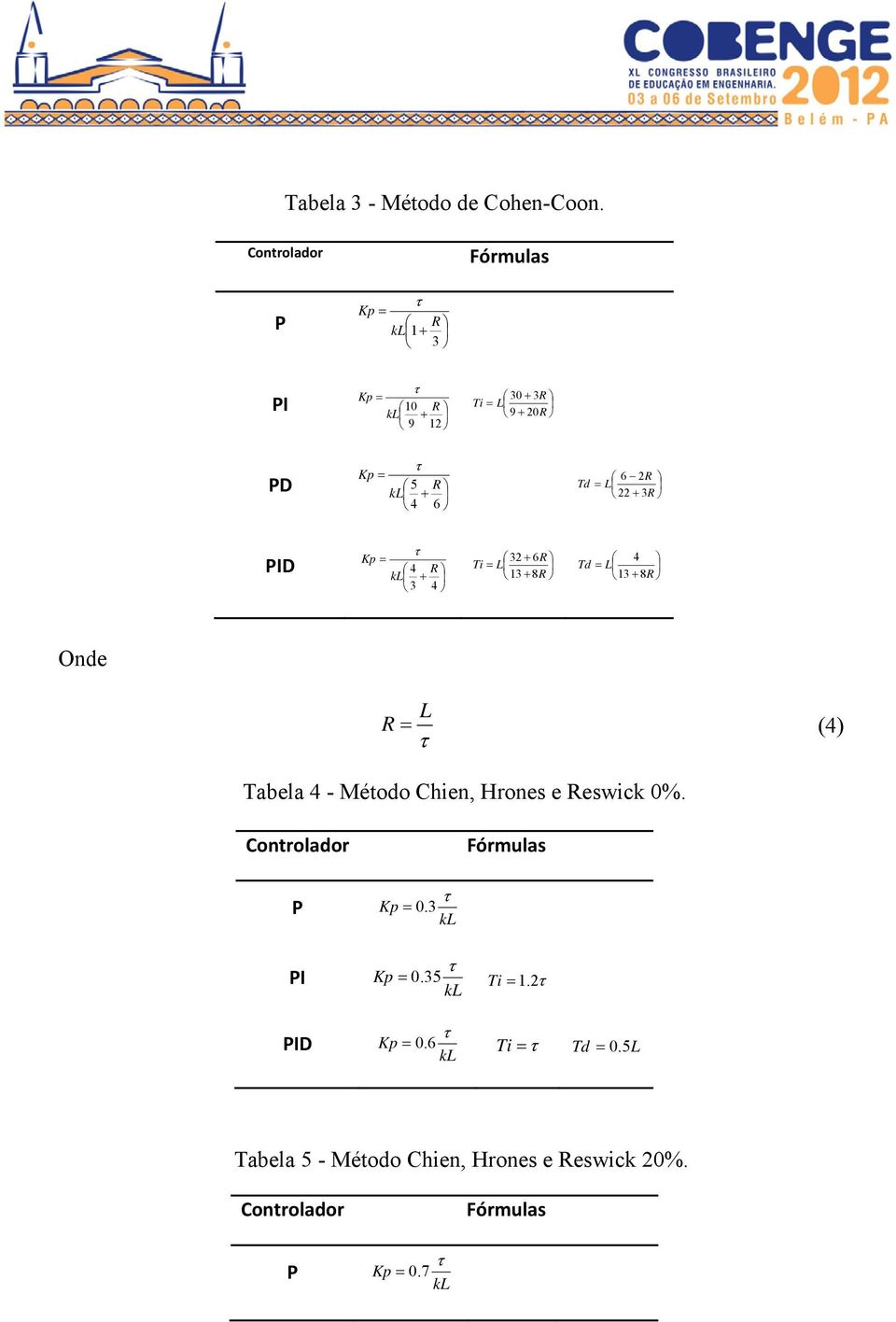 L 22 + 3R PID Kp = 4 R + 3 4 32 + 6R Ti = L 13 + 8R 4 Td = L 13 + 8R Onde L R = (4) Tabela 4 - Método