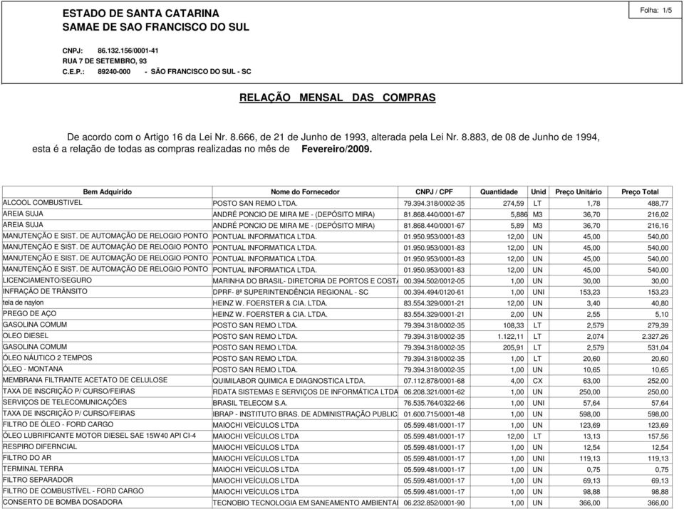 TELECOMUNICAÇÕES TAXA DE INSCRIÇÃO P/ CURSO/FEIRAS FILTRO DE ÓLEO - FORD CARGO ÓLEO LUBRIFICANTE MOTOR DIESEL SAE 15W40 API CI-4 RESPIRO DIFERNCIAL FILTRO DO AR TERMINAL TERRA FILTRO SEPARADOR FILTRO