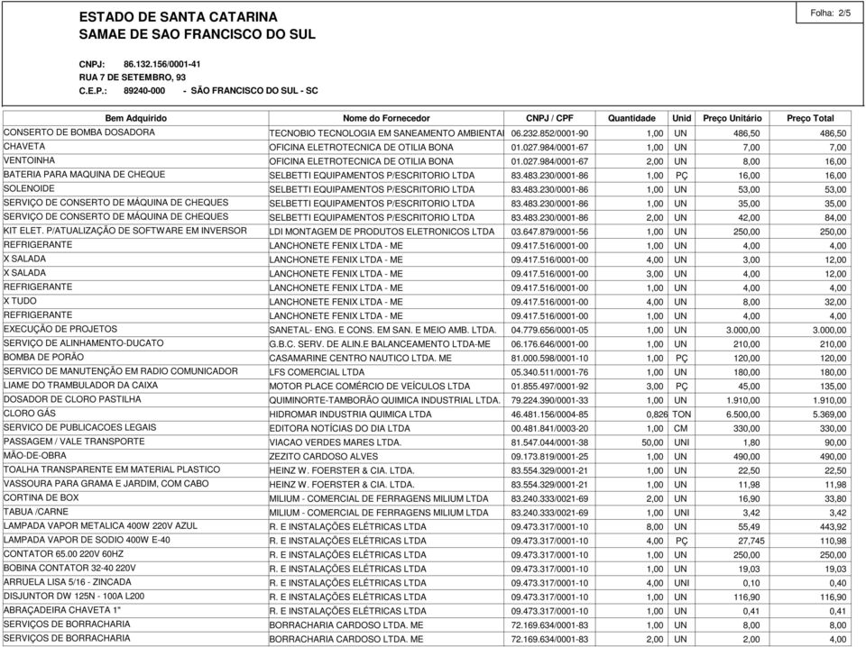 CAIXA DOSADOR DE CLORO PASTILHA CLORO GÁS SERVICO DE PUBLICACOES LEGAIS MÃO-DE-OBRA TOALHA TRANSPARENTE EM MATERIAL PLASTICO VASSOURA PARA GRAMA E JARDIM, COM CABO CORTINA DE BOX TABUA /CARNE LAMPADA