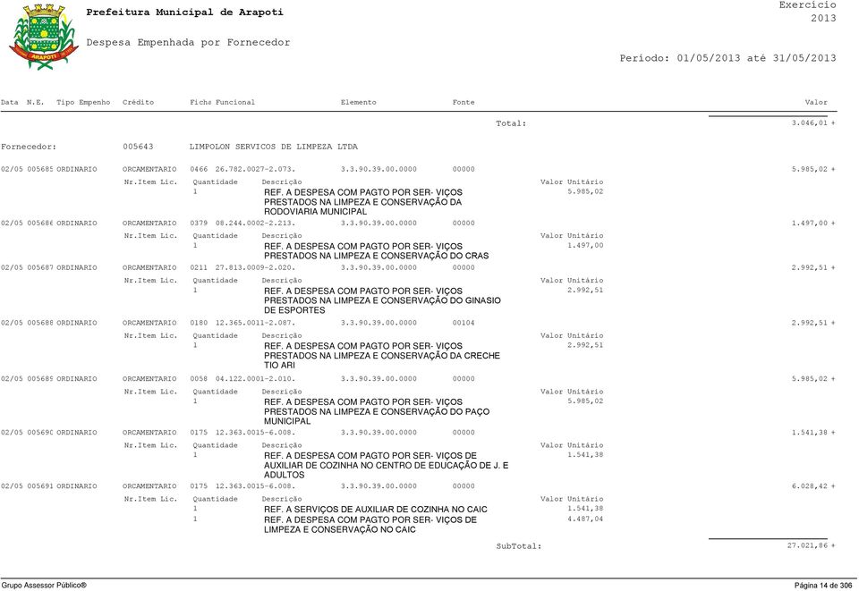 A DESPESA COM PAGTO POR SER- VIÇOS.497,00 PRESTADOS NA LIMPEZA E CONSERVAÇÃO DO CRAS 0/05 005687 ORDINARIO ORCAMENTARIO 0 7.83.0009-.00. 3.3.90.39.00.0000 00000.99,5 + REF.