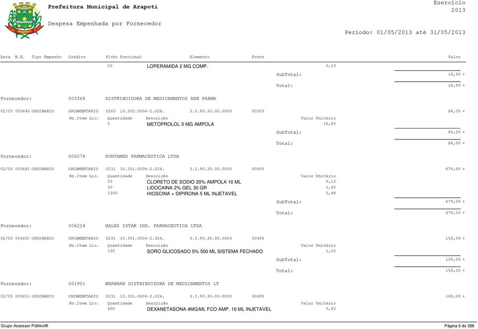 0000 00303 84,00 + 5 METOPROLOL 5 MG AMPOLA 6,80 SubTotal: 84,00 + Total: 84,00 + Fornecedor: 00078 PONTAMED FARMACEUTICA LTDA 0/05 005649 ORDINARIO ORCAMENTARIO 03 0.30.0004-.04. 3.3.90.30.00.0000