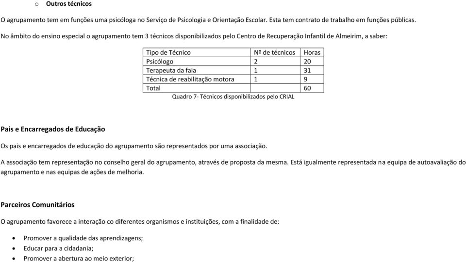 fala 1 31 Técnica de reabilitação motora 1 9 Total 60 Quadro 7- Técnicos disponibilizados pelo CRIAL Pais e Encarregados de Educação Os pais e encarregados de educação do agrupamento são