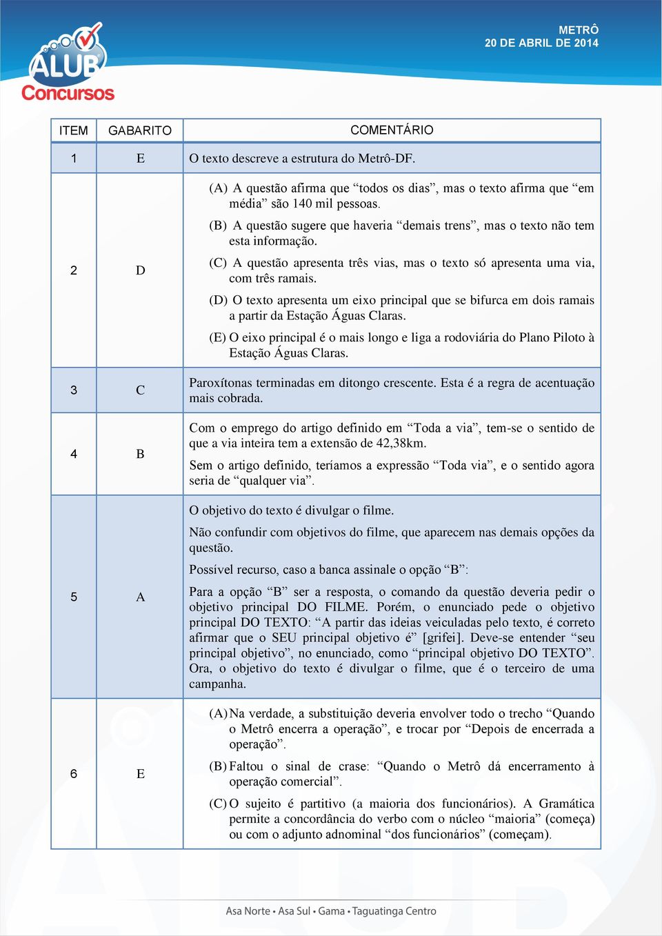 (D) O texto apresenta um eixo principal que se bifurca em dois ramais a partir da Estação Águas Claras. (E) O eixo principal é o mais longo e liga a rodoviária do Plano Piloto à Estação Águas Claras.