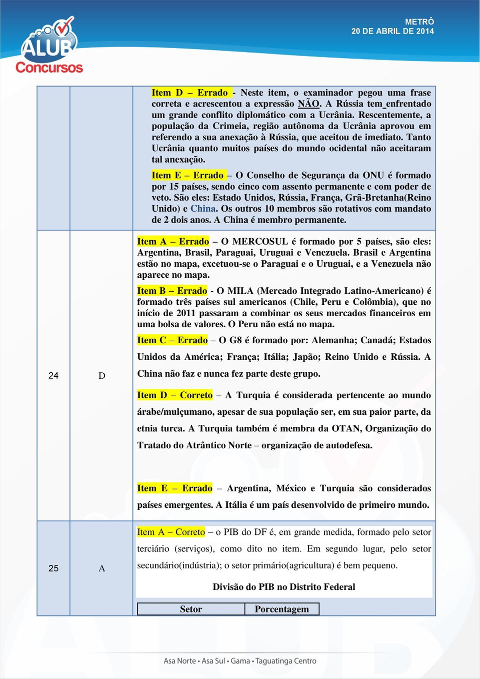 Tanto Ucrânia quanto muitos países do mundo ocidental não aceitaram tal anexação.