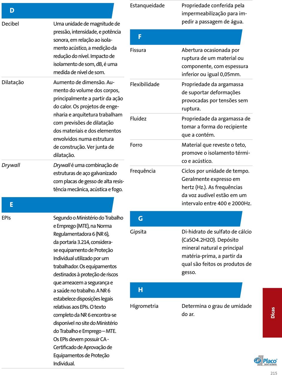 Fissura Abertura ocasionada por ruptura de um material ou componente, com espessura inferior ou igual 0,05mm. Dilatação Drywall Aumento de dimensão.