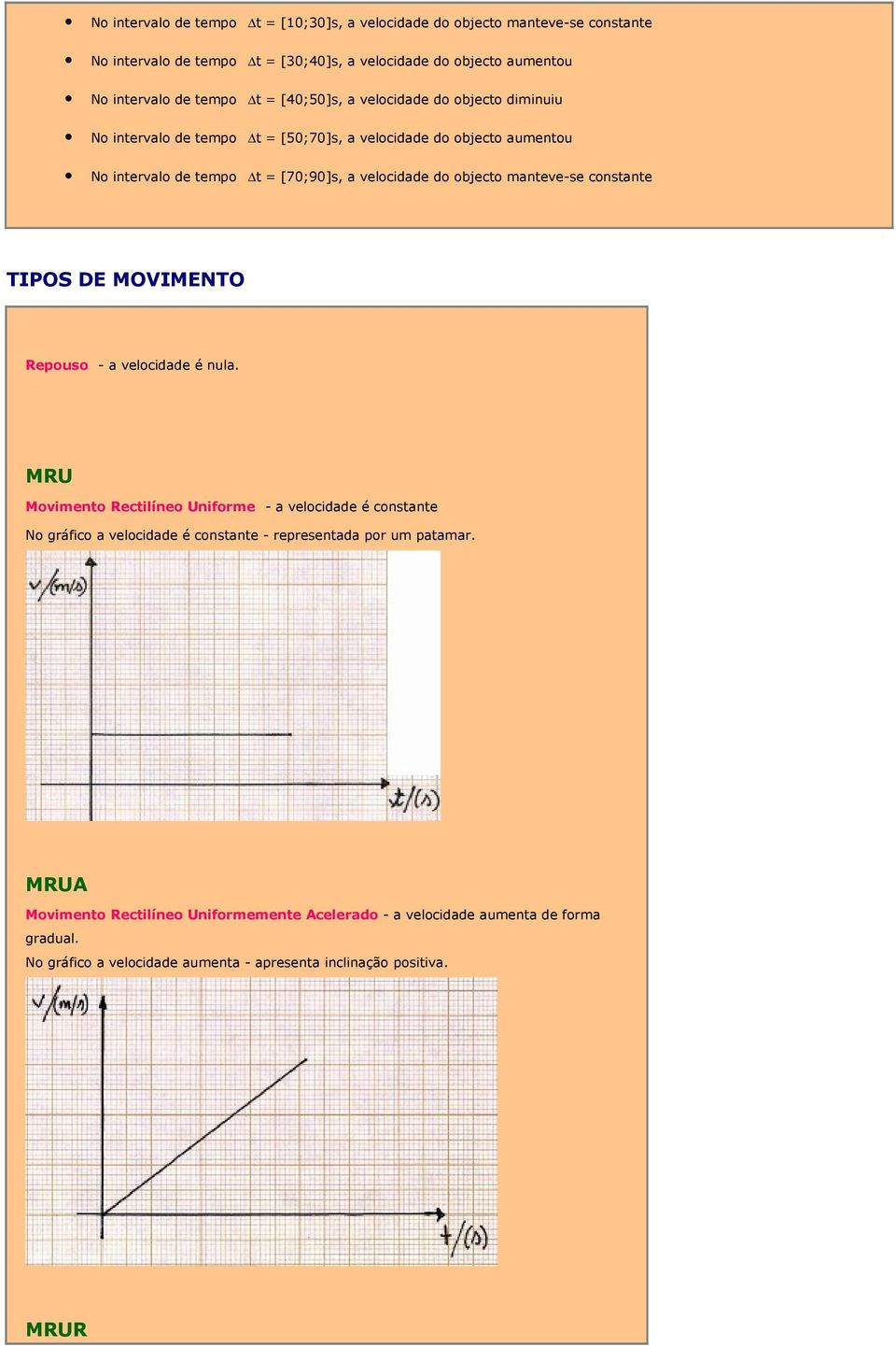 manteve-se constante TIPOS DE MOVIMENTO Repouso - a velocidade é nula.