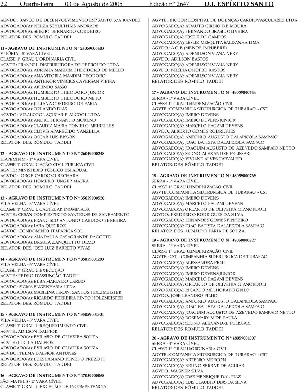 RÔMULO TADDEI 11 - AGRAVO DE INSTRUMENTO Nº 24059006403 VITÓRIA - 8ª VARA CÍVEL CLASSE 1º GRAU U:ORDINARIA CIVIL AGVTE.