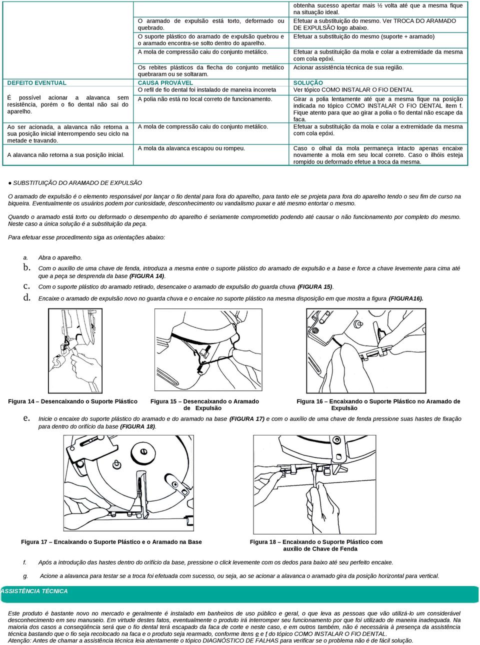 CAUSA PROVÁVEL O refil de fio dental foi instalado de maneira incorreta É possível acionar a alavanca sem resistência, porém o fio dental não sai do aparelho.