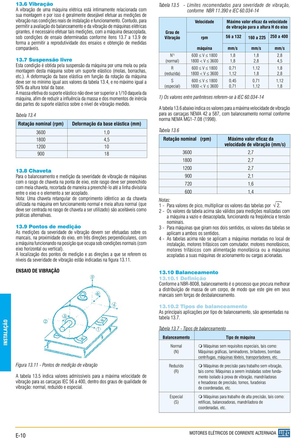 Contudo, para permitir a avaliação do balanceamento e da vibração de máquinas elétricas girantes, é necessário efetuar tais medições, com a máquina desacoplada, sob con di ções de ensaio determinadas