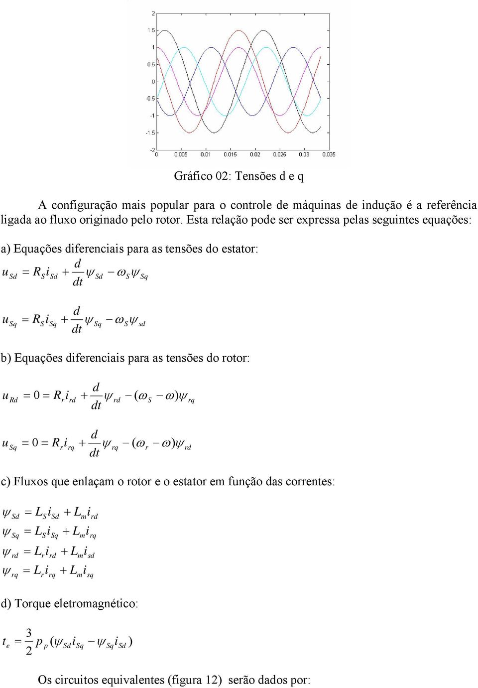 b) Equações feencas paa as tensões o oto: u u q ψ ( ω ω) ψ q ψ q ( ω ω) ψ q c) Fluxos que enlaçam o oto e o estato em