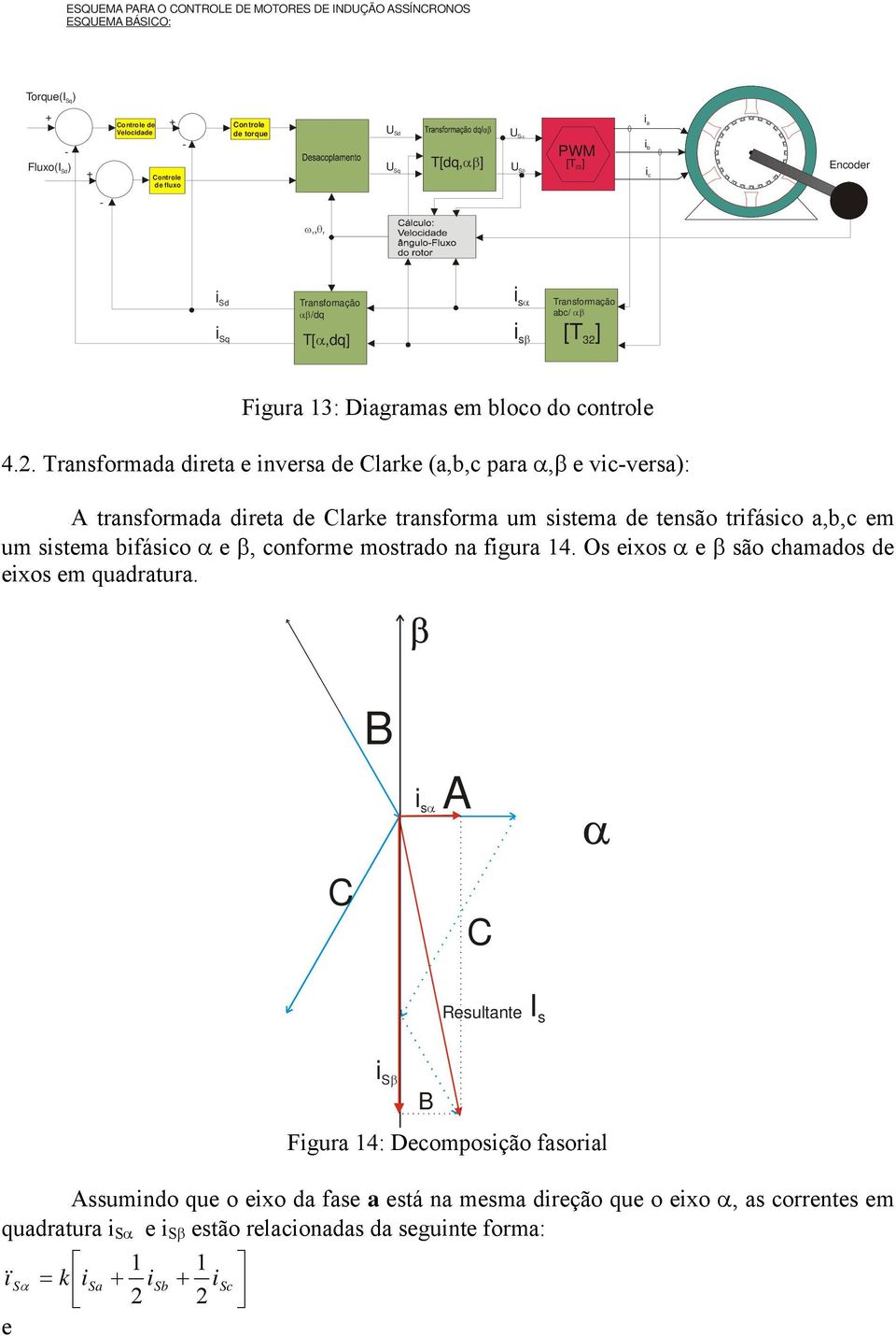 . Tansfomaa eta e nvesa e Clake (a,b,c paa α,β e vc-vesa): A tansfomaa eta e Clake tansfoma um sstema e tensão tfásco a,b,c em um sstema bfásco α e β, confome mostao na