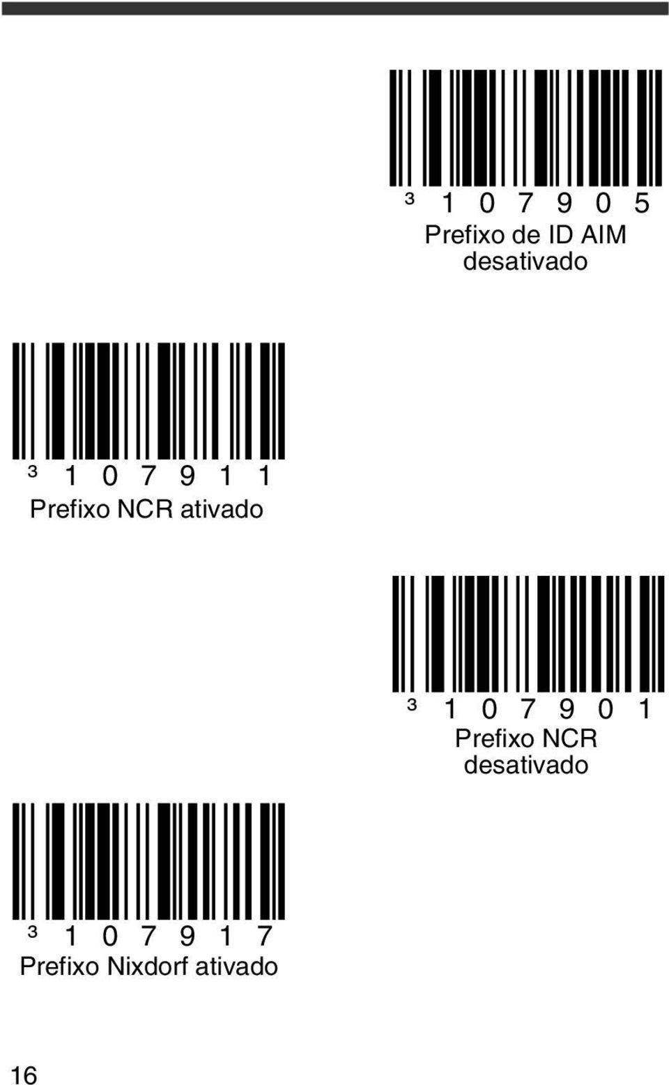 ativado ³ 1 0 7 9 0 1 Prefixo NCR