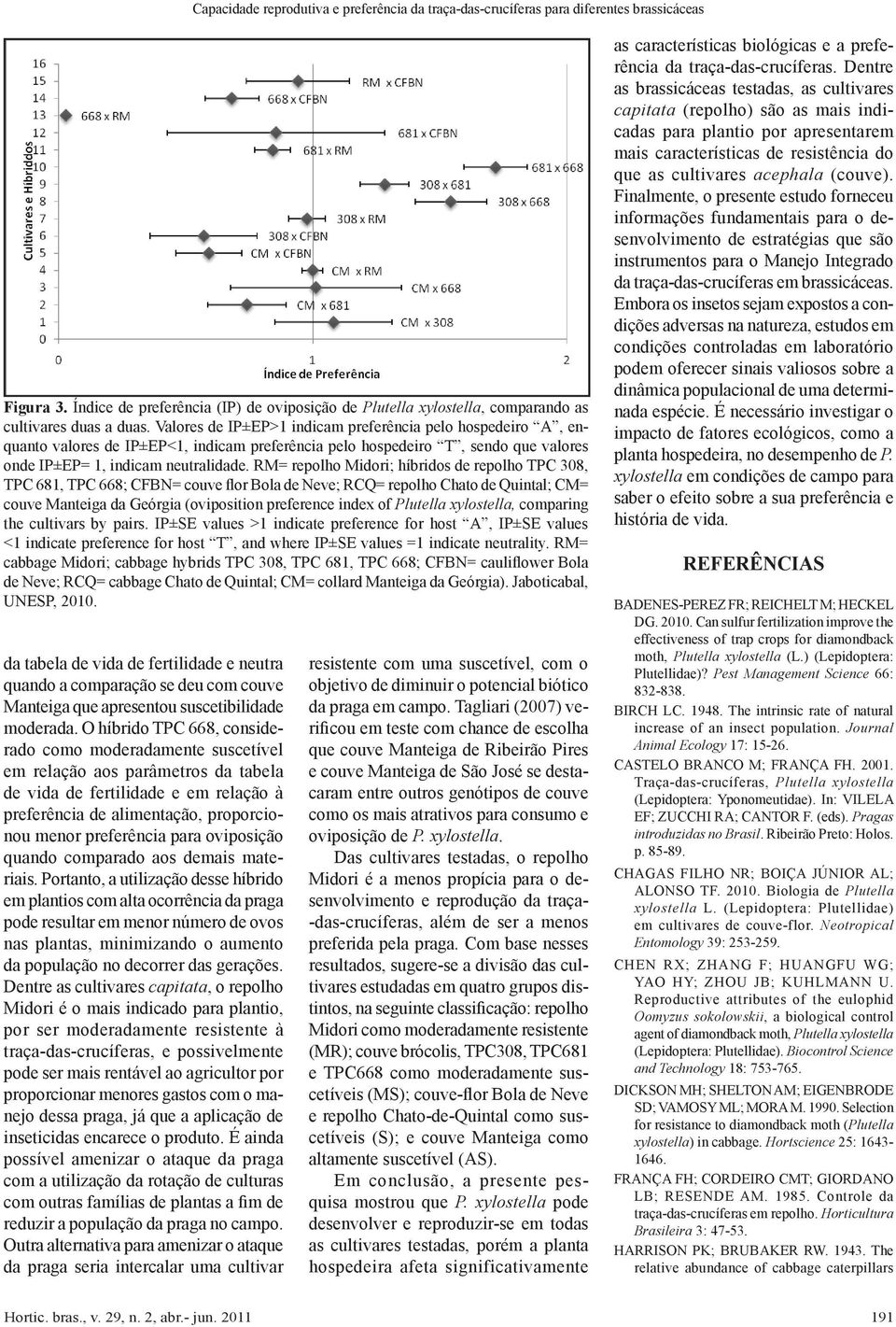 Valores de IP±EP>1 indicam preferência pelo hospedeiro A, enquanto valores de IP±EP<1, indicam preferência pelo hospedeiro T, sendo que valores onde IP±EP= 1, indicam neutralidade.