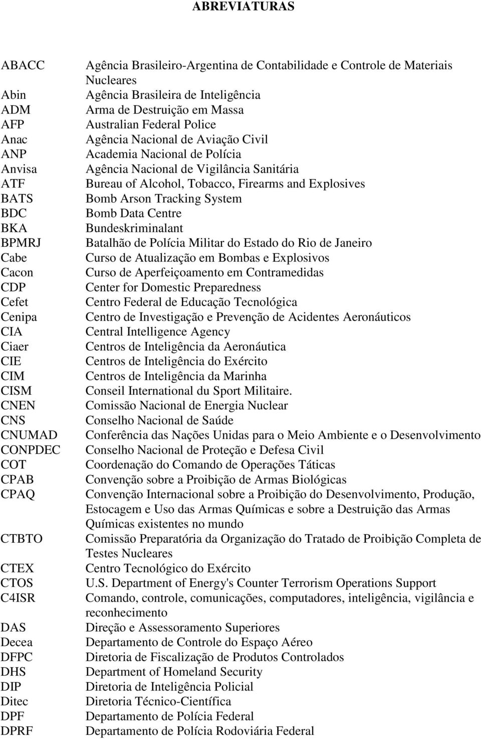 Nacional de Aviação Civil Academia Nacional de Polícia Agência Nacional de Vigilância Sanitária Bureau of Alcohol, Tobacco, Firearms and Explosives Bomb Arson Tracking System Bomb Data Centre