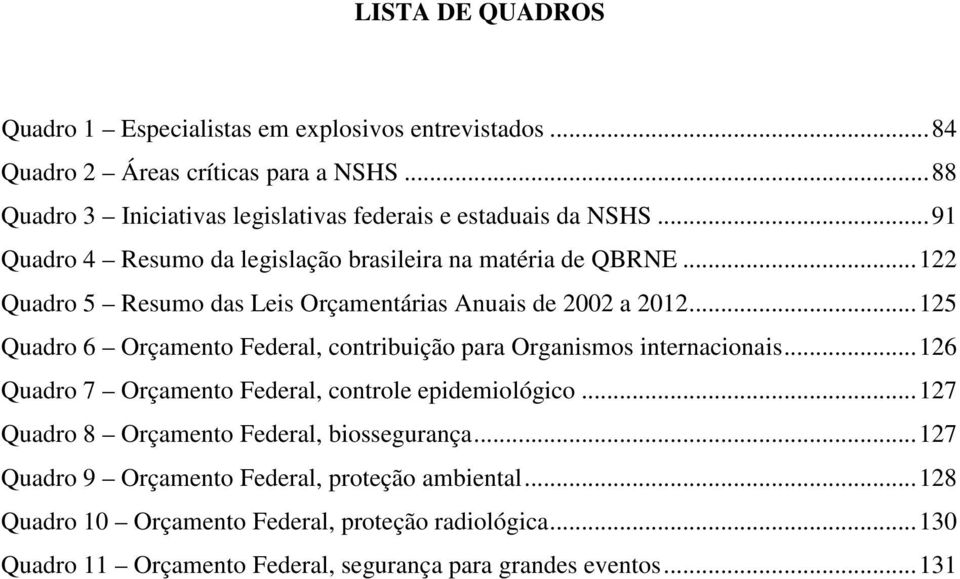 .. 122 Quadro 5 Resumo das Leis Orçamentárias Anuais de 2002 a 2012... 125 Quadro 6 Orçamento Federal, contribuição para Organismos internacionais.