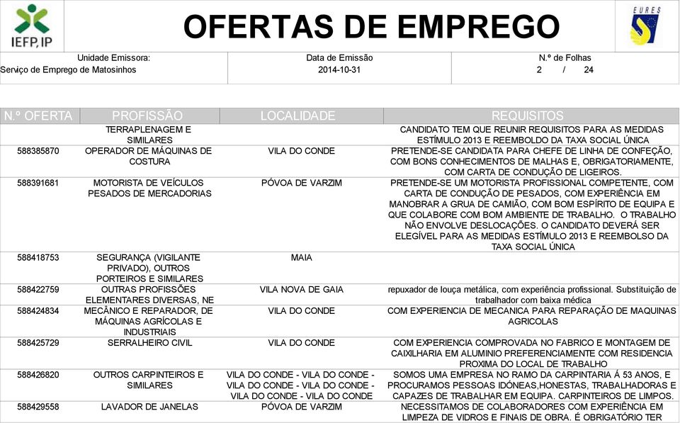 SIMILARES LAVADOR DE JANELAS - - - - - CANDIDATO TEM QUE REUNIR PARA AS MEDIDAS ESTÍMULO 2013 E REEMBOLDO DA TAXA SOCIAL ÚNICA PRETENDE-SE CANDIDATA PARA CHEFE DE LINHA DE CONFEÇÃO, COM BONS